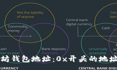 :
全面解析以太坊钱包地址：0x开头的地址及其深度解析