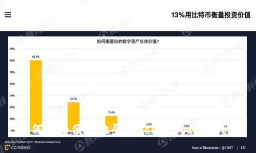 如何安全便捷地登录TokenPocket钱包