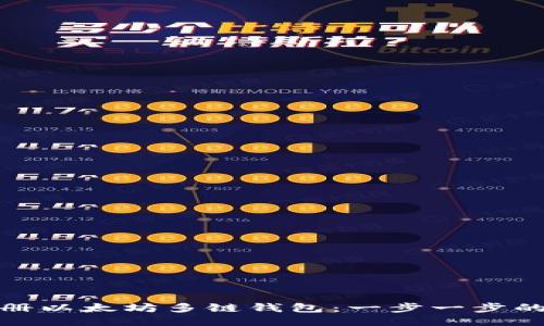 : 如何注册以太坊多链钱包：一步一步的详细指南