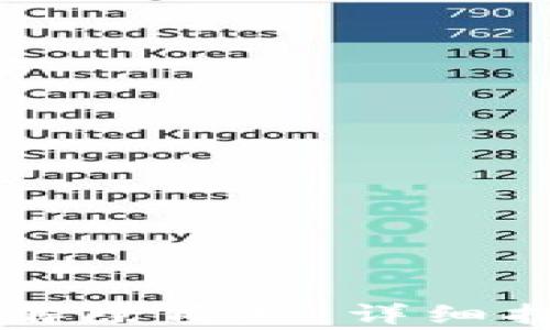 
如何在TPWallet中解除质押：详细指南与常见问题解答