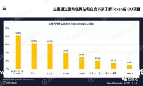tpwallet如何显示币的价格：全面解析与使用指南