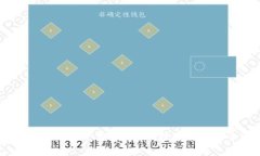 USDT钱包官网安卓客户端下载 - 实现数字货币安全