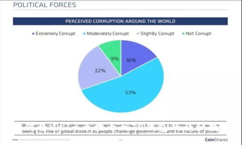 如何将Kishu币提币到TP钱包的详细教程