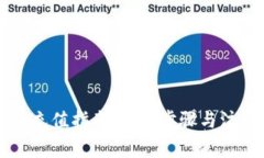 虚拟币充值指南：详细步骤与注意事项