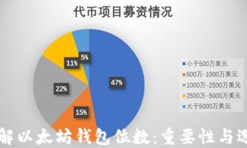 
深入了解以太坊钱包位数：重要性与选择指南