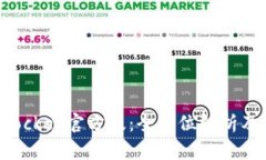 : TokenPocket官方版：全方位解析及使用指南