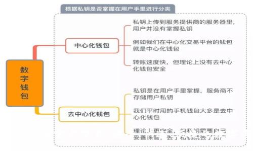TPWallet 1.60版本官方下载：安全、快速、便捷的数字资产管理工具