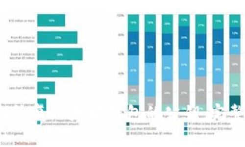  如何恢复以太坊钱包的公钥：完整指南