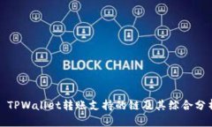 : TPWallet转账支持的链及其综合分析