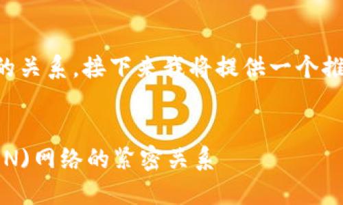 为了帮助您更好地理解TPWallet与TRX的关系，接下来我将提供一个推广的、相关关键词，并详细介绍这个主题。


TPWallet与TRX：区块链钱包与波场(TRON)网络的紧密关系