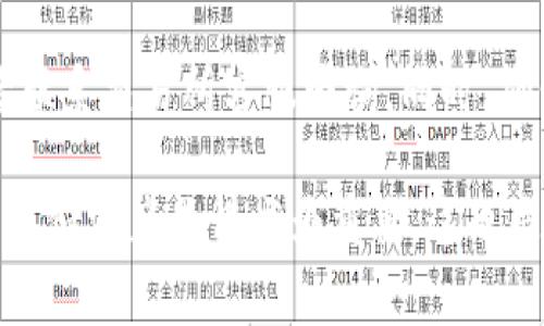 将BNB转入TPWallet的具体步骤与注意事项

BNB, TPWallet, 加密货币, 转账/guanjianci

一、BNB简介
BNB（Binance Coin）是由全球最大的加密货币交易所之一Binance发行的数字资产。最初BNB的主要用途是在Binance平台上支付交易手续费，用户使用BNB支付手续费时可以享受折扣。此外，BNB还可以在多种平台和服务中用作支付手段，甚至可以用来参与各种ICO（首次代币发行）。BNB的流通和应用不断扩展，增加了其在加密货币市场的价值和吸引力。

二、TPWallet概述
TPWallet是一个多功能的加密货币钱包，支持多种区块链资产的存储、转账和管理。它的用户界面友好，适合新手以及经验较丰富的投资者。TPWallet不仅支持BNB，还兼容ERC-20、TRC-20等各大主流链上的代币。它的安全性和便利性也使其成为许多用户的选择。

三、为何需要将BNB转入TPWallet
将BNB转入TPWallet的理由有很多。首先，TPWallet为用户提供了一个安全、私密的环境，可以更好地保护用户的资产安全。其次，TPWallet的多币种支持让用户可以方便的管理不同的数字资产。此外，用户在TPWallet中可享受到便捷的交易功能，快速转账和兑换不同的加密货币。最后，将BNB转入TPWallet可避免在交易所中长期存放资产，从而降低风险。

四、BNB转入TPWallet的步骤

h4步骤一：准备工作/h4
在进行转账之前，请确保您已经下载并安装了TPWallet，并创建了一个账户。务必妥善保管自己的私钥和助记词，以免丢失资产。

h4步骤二：获取TPWallet地址/h4
打开TPWallet应用，点击“钱包”选项，然后选择“接收”。这时您会看到一个独特的地址和二维码，记下这个地址，因为您需要使用它来完成转账。

h4步骤三：在交易所选择转账/h4
登录到您购买BNB的交易所（如Binance），找到钱包或资产管理页面，选择BNB，然后点击“提现”或“转账”选项。在转账页面中，您需要输入刚刚获取的TPWallet地址，同时输入您要转移的BNB数量。

h4步骤四：确认转账信息/h4
仔细核对TPWallet地址以及转账的数量，确保无误后提交转账请求。部分交易所可能会要求您进行身份验证，以确保安全性。

h4步骤五：等待转账确认/h4
转账提交后，您会收到一个交易哈希值，可以在区块链浏览器中查看转账状态。一般情况下，转账完成需要几分钟到半小时，具体时间取决于网络拥堵情况。

五、常见问题解答

h4问题一：转账过程中可能遇到哪些问题？/h4
在转账过程中，用户可能遇到地址错误、网络拥堵、手续费不足等问题。首先，地址错误可能会导致资产丢失，因此务必仔细核对。其次，区块链网络在高峰期可能会出现拥堵，从而延迟转账确认的时间。最后，手续费不足时，转账可能会被拒绝，因此建议在确认转账时确保有足够的手续费余额。

h4问题二：如何安全存储TPWallet中的BNB？/h4
TPWallet提供了多种安全措施，包括密码保护和生物识别技术。用户应定期更新密码，并启用双重认证。此外，备份私钥和助记词是保障资产安全的重要措施。妥善存储这些信息，不将其泄露给他人。对于大额资产，建议将部分资金存于冷钱包中，以降低被盗风险。

h4问题三：转账过程中需要支付手续费吗？/h4
是的，BNB转账时需要支付一些网络手续费，具体费用取决于当前网络状况以及所使用的币种。一般情况下，转账手续费相对较低，但在网络拥堵时可能会有所增加。建议用户在转账前了解相关费用，并确保钱包中有足够的余额支付手续费。

h4问题四：如果转账失败，如何处理？/h4
如果转账失败，第一步是查看相关的交易哈希值，它可以帮助您确认转账状态。若转账尚未处理，可以耐心等待。如果确实转账失败，可以尝试重新提交转账请求，或者联系交易所客服咨询。同时，确保钱包地址和转账数量正确，以免再次出现错误。

总结来说，将BNB转入TPWallet是一个相对简单直接的过程，只要遵循相关步骤，确保信息的准确性，您就能安全地完成转账。随着加密货币的不断发展，合理管理和存储资产显得尤为重要，这也是每位投资者必须重视的方面。