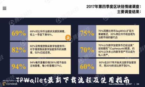   
TPWallet最新下载流程及使用指南