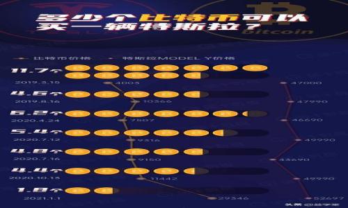 

如何有效区分TPWallet的真伪？全面解析与风险防范