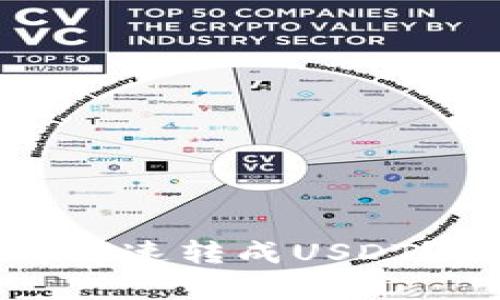 建议
钱包里的比特币如何快速转成USDT？完整指南与注意事项