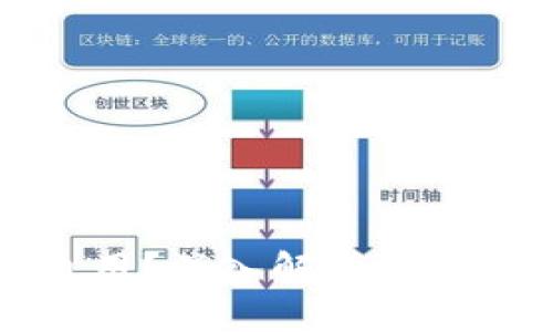 比特币钱包能否通用？深入解析比特币钱包间的兼容性