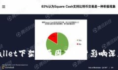  TPWallet下架的原因及用户影响深度分析