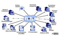 如何通过区块链官网查询钱包地址余额：一步一