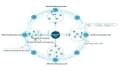 请注意，由于篇幅限制，我将提供一个简要的示