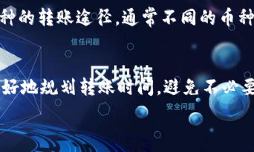   
欧意转TPWallet多久到账？详细解析与用户指南  

加密货币, 欧意, TPWallet, 交易时间/guanjianci  

在当今加密货币市场，安全、高效的交易平台如TPWallet已成为用户的热门选择。然而，很多用户在进行资金转移时最关心的问题之一便是“欧意转TPWallet多久到账？”为了帮助用户更好地理解并解决这个问题，本文将深入讨论欧意转账到TPWallet的具体流程、时间以及可能影响到账时间的因素。

一、什么是欧意与TPWallet？
首先，我们需要简单介绍一下欧意（Ouyi）和TPWallet。这两个名字对加密货币用户来说并不陌生。

欧意是一家知名的数字资产交易平台，提供多种加密货币的买卖、兑换及相关金融服务。用户可以在欧意上进行虚拟货币的交易、存储及投资。

TPWallet则是一款安全的数字资产钱包，支持多种主流和非主流的加密货币。用户可以方便地使用TPWallet进行资产管理，也可以通过它进行交易和转账。

在了解这两个平台的基本信息后，我们可以更深入地探讨如何将欧意的资产转移到TPWallet，并了解到账时间的相关因素。

二、欧意转TPWallet的流程
要将资金从欧意转移到TPWallet，你需要遵循以下几个步骤：

ol
listrong打开TPWallet并获取钱包地址/strong：在进行任何转账之前，你首先需要在TPWallet中获取你的个人钱包地址。这个地址是一个由字母和数字组合而成的字符串，你需要确保没有输入错误。/li
listrong登录欧意账户/strong：使用你的账号和密码登录到欧意平台。在确保你已完成实名认证后，才能进行资金转账。/li
listrong选择要转账的资产/strong：在欧意平台上选择你想要转移的加密货币，并点击提币或转出选项。/li
listrong输入TPWallet的地址/strong：在转账界面中，输入你之前获取的TPWallet地址，务必仔细检查以确保无误。/li
listrong确认转账金额和手续费/strong：在完成地址填写后，选择要转账的金额，系统会同时显示手续费。确保你的账户余额覆盖转账金额和手续费。/li
listrong确认转账/strong：仔细核对所有信息无误后，确认转账。欧意会向你的注册邮箱或手机发送确认信息，输入验证码后，转账开始处理。/li
/ol

完成以上步骤后，你的转账请求将进入处理状态，等待区块链网络确认。

三、到账时间的相关因素
到账时间不仅仅依赖于转账平台，还受到整个区块链网络的影响。以下是一些可能的因素：

ol
listrong区块确认时间/strong：转账的到账时间主要由区块确认的时间决定。一般情况下，加密货币的区块生成时间各不相同，例如比特币通常约为10分钟，而以太坊大约为15秒。因此，转账所需的时间会因加密货币而异。/li
listrong网络拥堵情况/strong：在高峰交易时段或网络出现问题时，转账的确认时间可能会延长。如果网络拥堵，用户将需要更长的时间等待交易确认。/li
listrong提币手续费用/strong：一般情况下，转账时支付的手续费越高，交易被确认的速度就越快。此时，你可能会考量，在高峰期支付额外的手续费以加快到账速度。/li
listrong平台处理时间/strong：各平台对提款请求的处理时间不同，欧意可能在接收到提币请求后，首先进行内部审核和处理，这个时间也会增加到账的总时间。/li
/ol

一般来说，欧意转TPWallet的到账时间通常在10分钟至几个小时之间，特殊情况可能超过24小时。在进行转账前，了解这些影响因素能够帮助你合理预估到账时间。

四、如何查询转账状态？
在提交转账请求后，你可以通过以下几个步骤查询转账状态：

ol
listrong查看欧意平台的转账记录/strong：登录你的欧意账户，转到“钱包”或“交易记录”页面，在这里你可以找到你提交的转账记录及其状态。/li
listrong查看区块链浏览器/strong：每一笔加密货币交易在区块链上都有一个唯一的交易ID（TXID）。你可以将这个交易ID复制，并在对应的区块链浏览器中查询（如：以太坊浏览器 etherscan.io）。通过输入交易ID，你可以查看当前交易的确认状态。/li
listrong联系平台客服/strong：如果你发现交易状态异常或长时间未到账，可以考虑联系欧意的客服，咨询具体情况。客服能提供更多明确的信息或建议。/li
/ol

通过以上步骤，你可以及时掌握转账进度，减少不必要的焦虑。

五、可能出现的问题及解决方案
在转账过程中，用户可能会遇到以下问题：

h4问题一：转账不到账该怎么办？/h4
这种情况在加密货币交易中时有发生。首先，请核实你是否输入了正确的TPWallet地址。如果地址正确，你可以通过交易ID去区块链浏览器确认交易是否被处理。如果交易未被处理，可以联系欧意客服，了解转账状态和原因。

h4问题二：转账金额低于最低限额怎么办？/h4
一些交易平台对转账金额设有最低限额。如果你的转账金额未达到这一限额，可以尝试打包多笔转账，或者充值到你的欧意账户后，再进行转账。合理规划转账的金额，避免因金额不足而无法完成交易。

h4问题三：手续费过高怎么办？/h4
手续费是由区块链网络决定的。在高峰交易时期，手续费可能上涨。在这种情况下，用户可以选择在网络较空闲的时段再进行转账，降低手续费。此外，一些平台还支持设置手续费的选项，用户可以根据网络情况自行调节。

h4问题四：转账的交易速度慢怎么办？/h4
如果你希望加快交易速度，可以考虑增加手续费，鼓励矿工优先处理你的交易。此外，聪明的用户还可以在一些交易高峰期选择其他币种的转账途径，通常不同的币种在不同的网络上处理速度有所差异。

总结
综上所述，欧意转TPWallet的到账时间受多种因素影响，包括区块确认时间、网络拥堵情况和手续费等。了解这些细节可以帮助用户更好地规划转账时间，避免不必要的麻烦。此外，在遇到困难时，及时寻求平台的支持与帮助也能有效解决问题。

希望本文能够为你解答关于“欧意转TPWallet多久到账”的疑问，并帮助你更顺利地进行加密货币的转移与管理。