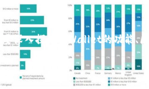 要了解TPWallet的地址是否可以查找位置，我们需要深入探讨TPWallet的功能、区块链技术以及与地址和位置跟踪相关的隐私问题。

### TPWallet地址查询及其位置可追踪性揭秘