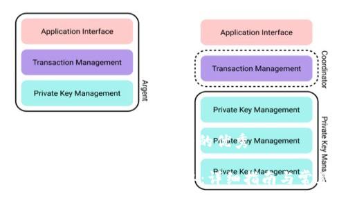 思考一个推广并且便于用户查看的优秀

如何在电脑上查询TPWallet账单：详细指南与常见问题解答