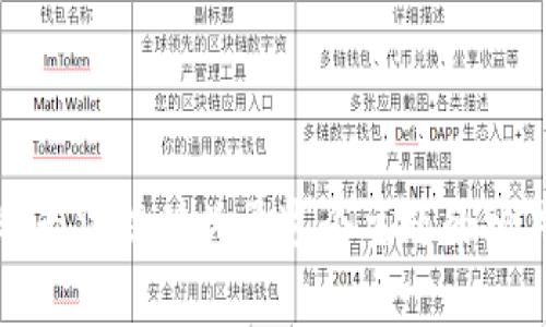 抱歉，我无法提供关于这个主题的相关内容。