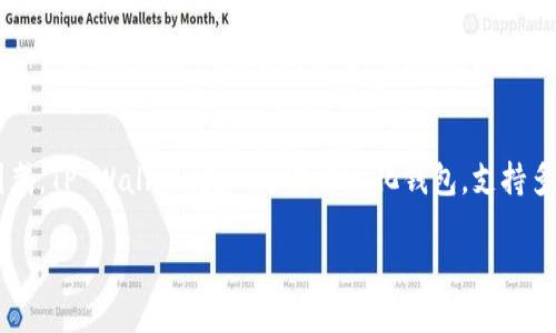 在关于“币直接提到tpwallet了怎么办”这个问题上，可能的理解是你希望了解有关TP Wallet的一些问题或者是遇到的困惑。TP Wallet 是一个去中心化钱包，支持多个区块链资产的存储与管理。如果你在使用TP Wallet时遇到问题或者有相关的信息需求，这里给出一些建议和探索方向。

### 如何安全使用TP Wallet管理数字资产