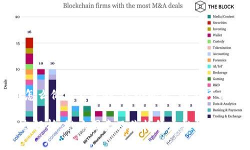 关于“tpwallet的币怎么价格不变啊”这个问题，我们可以深入探讨以下内容：

TPWallet币价格动态解析：影响因素及价格稳定性探讨