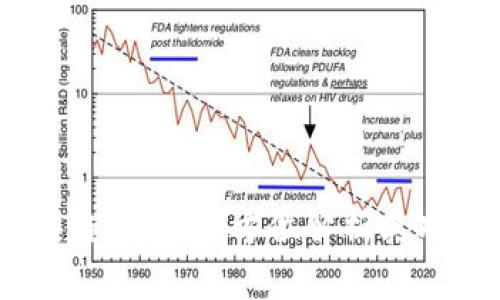 Uapy区块链钱包：全方位解析其功能与优势