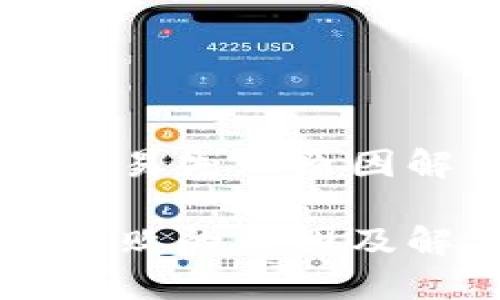 雅思TPWallet交易失败原因解析与解决方案

TPWallet交易失败的原因及解决方法