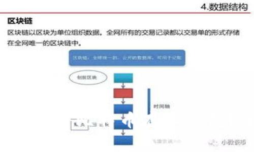  如何安全地将比特币存入钱包？全面指南