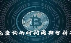 比特币钱包查询的时间周期分析及注意事项