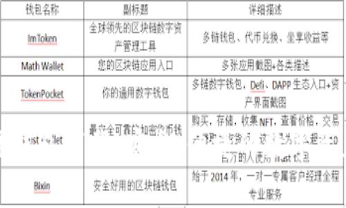 树图区块链钱包下载：安全、便捷的数字资产管理工具