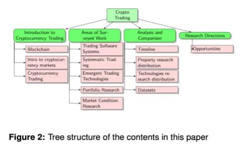 如何购买TP Wallet R-PONE：详尽指南与常见问题解答