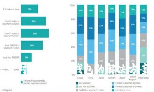 没有接口对接比特币钱包的解决方案与技巧