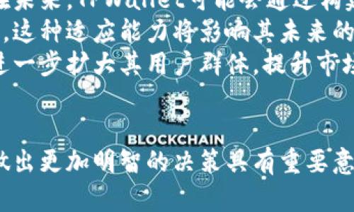   TPWallet价格解析：为何市场交易价与卖出价存在差异？ / 
 guanjianci TPWallet, 数字资产, 价格差异, 虚拟货币交易 /guanjianci 

引言
在快速发展的数字货币市场中，TPWallet作为一种受到广泛关注的数字资产，吸引了大量投资者的目光。然而，许多人在进行交易时会发现，TPWallet的市场交易价格与实际卖出价格之间存在显著差异。这种现象并非个别情况，而是数字资产市场中普遍存在的现象，值得深入探讨和分析。

TPWallet的基本概念
TPWallet是一个支持多种数字货币存储与交易的钱包平台。用户可以在该平台上安全地存储和管理自己的数字资产，同时进行交易和转账。随着越来越多的人对数字货币的认识加深，TPWallet的使用频率也日益上升，很多投资者将其视为一种投资工具。

价格差异的原因
TPWallet市场交易价与卖出价之间的差异，主要源于以下几个因素：

h4市场供需关系/h4
市场供需关系是影响数字货币价格的最重要因素之一。当对TPWallet的需求高于供给时，其市场价格会相应上涨，反之则会下降。假如某一时段内，买家急于购买TPWallet，而卖家数量有限，最终导致买入价格高于卖出价格。

h4流动性问题/h4
流动性是指市场上某一资产能够被快速买卖的能力。如果TPWallet的市场流动性较低，意味着在某一时段内进行交易可能会面临较大的价格波动，从而造成买入价与卖出价之间的差异。

h4市场情绪/h4
市场情绪对数字资产的价格波动影响深远。当投资者对TPWallet的未来预期乐观时，可能会推动价格上升；而失去信心则可能导致抛售，加剧价格波动。情绪波动通常能够迅速改变投资者的决策，因此在市场情绪高涨时，卖出价往往低于市场交易价。

h4交易平台的手续费/h4
每个交易平台在交易过程中都会收取一定的手续费。TPWallet的交易平台也不例外，这些费用会直接影响到用户的买卖价格。一些平台可能会将手续费设置为较高，从而使得买入价高于卖出价。

TPWallet市场现状分析
TPWallet的市场状况是了解价格差异的关键。通过分析TPWallet的市场数据，我们可以更深入地理解其价格波动的原因。

h4市场参与者的结构/h4
TPWallet的市场参与者包括个人投资者、机构投资者和交易商等。不同类型的参与者对市场价格产生不同的影响。例如，机构投资者更倾向于进行大宗交易，这可能导致价格的剧烈波动。此外，个人投资者的投机行为也可能导致短期内价格的剧烈变化。

h4竞争币种的影响/h4
TPWallet并非唯一的数字货币，市场上还有许多竞争币种，这些币种的价格波动也会对TPWallet的价格产生影响。当其他币种的价格上涨时，投资者可能会将资金从TPWallet转移到其他投资项目，从而影响TPWallet的交易价格。

h4政策与法规的变化/h4
各国对数字货币的政策和法规不断变化，这也会直接影响到TPWallet的市场价格。例如，某国政府对数字货币的监管政策收紧，可能会导致投资者对TPWallet失去信心，进而影响卖出价的形成。

相关的问题探讨

h4问题一：如何选择合适的交易平台？/h4
选择合适的交易平台是投资TPWallet的重要步骤。以下是选择交易平台时需要注意的几个关键要素：
strong1. 安全性：/strong平台的安全性是重中之重。在选择交易平台时，需确认其是否具备相关的安全认证，是否采用多重身份验证等高级加密措施，以确保用户的资产安全。
strong2. 交易费用：/strong不同交易平台的交易费用差异较大，需对比各平台的收费标准，选择费用相对较低的平台，这能够提高交易的整体收益。
strong3. 流动性：/strong流动性越高的交易平台，用户能够以更接近市场价格的价格进行交易。因此，选择流动性强的平台能够降低买入和卖出价格间的差异。
strong4. 客服服务质量：/strong良好的客服服务能够及时解决用户在交易过程中遇到的问题，因此选择一个服务质量高的平台也是不可忽视的因素。

h4问题二：什么是TPWallet的价值？/h4
TPWallet的价值源于多个因素，包括其技术基础、市场需求、用户体验等。我们可以从以下几个方面来分析TPWallet的价值：
strong1. 技术创新：/strongTPWallet作为一款数字钱包，其背后的技术支持如区块链的安全性与去中心化使其具备了独特的优势。这些技术层面的创新为TPWallet提供了坚实的基础。
strong2. 用户体验：/strongTPWallet的用户界面设计友好，使得即使是新手也能快速上手。同时，快速的转账速度和较低的交易费用也提升了用户的使用体验。
strong3. 社区支持：/strongTPWallet有着活跃的用户社区，社区成员的积极参与能够促进项目的推广和生态的构建。这种社区氛围为TPWallet注入了更多的活力与价值。
strong4. 长期潜力：/strongTPWallet在市场中表现良好，其发展潜力吸引了一批长期投资者。市场对TPWallet持续看好的态度，也推动了其价值的提升。

h4问题三：如何判断TPWallet的投资时机？/h4
判断TPWallet的投资时机需要考虑市场的整体趋势、技术分析和消息面等多个因素：
strong1. 市场趋势：/strong持续关注TPWallet的市场走势，当市场处于上涨趋势时，通常是较好的入场时机。同时，也要注意市场的回调，寻找合适的买入机会。
strong2. 技术分析：/strong通过图表和技术指标分析TPWallet的价格波动，可以更好地判断未来的走势。常见的技术指标如均线、相对强弱指标等，能够帮助投资者制定相应的交易策略。
strong3. 消息面影响：/strong关注行业新闻和市场动态，尤其是与TPWallet相关的重要消息，例如项目合作、技术升级等，能够为投资决策提供参考。
strong4. 个人风险承受能力：/strong每位投资者的风险承受能力不同，因此在决定投资时，务必要结合自身的财务状况和心理承受能力，制定合适的投资计划。

h4问题四：TPWallet的未来发展趋势如何？/h4
TPWallet作为新兴的数字资产，其未来发展潜力引人关注。以下是对TPWallet未来发展的几点展望：
strong1. 技术持续升级：/strong随着区块链技术的不断推进，TPWallet也会不断进行技术更新和功能增强，以适应市场的需求变化。例如，现阶段多签名、去中心化金融等技术的应用越来越广泛，这有助于提升TPWallet的平台竞争力。
strong2. 合作与生态建设：/strongTPWallet不断寻求与其他区块链项目的合作，这不仅能够丰富其生态体系，还能吸引更多用户加入。在未来，TPWallet可能会通过构建更多的生态合作伙伴关系，增强自身的市场地位。
strong3. 政策适应能力：/strong随着各国对数字货币的监管政策不断变化，TPWallet需要灵活调整其业务策略，以适应政策环境的变化。这种适应能力将影响其未来的市场表现。
strong4. 用户教育和市场推广：/strong用户教育是推动TPWallet发展的重要因素。通过举办线上线下活动，提高用户的认知程度，能够进一步扩大其用户群体，提升市场占有率。

总结
TPWallet价格与卖出价之间的差异是数字资产市场的普遍现象，其背后有着复杂的市场机制和因素。了解这些因素对于投资者在交易时做出更加明智的决策具有重要意义。在TPWallet的发展过程中，投资者应保持警惕，时刻关注市场动态和行业变化，以便把握最佳投资时机，享受数字货币投资带来的红利。