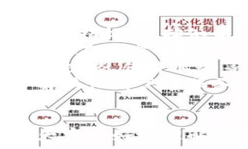   
比特币钱包的盈利模式及其赚钱方式解析  
比特币钱包, 赚钱模式, 加密货币, 区块链技术/guanjianci

比特币钱包的基本概念  
比特币钱包是用户存储、发送和接收比特币的工具。就像传统银行账户一样，比特币钱包允许用户管理他们的加密货币资产。钱包通常分为热钱包（在线钱包）和冷钱包（离线钱包）两类。热钱包的便捷性使其成为日常交易的首选，而冷钱包则因其更高的安全性适合长期存储。  
通过比特币钱包，用户可以轻松管理比特币的交易和转账。然而，很多人对比特币钱包的盈利模式并不熟悉。在这篇文章中，我们将详细探讨比特币钱包赚钱的多种方式，以及这些方式的可持续性和它们对用户的影响。  

比特币钱包的盈利模式  
比特币钱包可通过多种方式变现，这些方式主要包括手续费收取、投资增值、安全服务等。下面我们将逐一分析这些赚钱模式的具体运作方式。  

h4一、手续费收取/h4  
在大多数比特币钱包中，用户在进行交易时需支付一定的手续费。比特币网络需要通过矿工验证交易，这一过程需要耗费计算资源，矿工通过获得交易手续费作为收入。钱包服务提供商通常会在用户进行交易时收取一小部分手续费，以作为其服务的盈利来源。  
手续费的多少通常取决于当时网络的拥堵情况和用户设置的手续费金额。在网络拥堵时期，为了让交易更快被确认，用户可能会选择支付更高的手续费；反之，则可能选择较低的费用。这一机制为钱包服务提供商带来了可观的收入。  
此外，有些钱包提供更优质的服务，比如交易的加速功能，用户在主动选择高手续费时，钱包可能会提供不同层次的服务，以此进一步提高盈利空间。  

h4二、投资增值/h4  
很多比特币钱包提供商会结合自己的钱包服务，推出投资计划或增值服务。例如，用户可以在钱包中存储比特币，并选择参与收益分享计划，这通常包括提供贷款给别的交易者或在某些情况下进行资产管理等。  
在这些情况下，钱包提供商凭借用户的资产进行借贷，从而获得利息收入。用户虽然获得了相对较高的投资回报，但同时也面临着流动性风险。这种模式对钱包提供商而言，更是实现收益的另一种重要途径。  

h4三、安全服务/h4  
随着比特币交易的日益繁荣，安全性问题日益突出，很多用户对钱包的安全性给予了高度关注。为了保证其资产不被盗用，一些钱包服务商开始推出安全相关的附加服务，譬如二次验证、保险计划和其他安全保证措施。  
这些额外的安全服务通常不是免费的，用户需要支付一定的费用来使用相应的安全功能。通过提高服务的安全性，钱包提供商不仅吸引了更多用户的加入，也为自身的盈利增添了新的途径。  
此外，安全服务也可以通过与其他项目的合作，形成一定的保险机制，减少用户因资产损失而对钱包服务的不满，增强用户黏性，这对于钱包的持续发展至关重要。  

h4四、广告收入/h4  
一些比特币钱包还会在应用内投放广告，从而获取广告收入。通过广告营销，钱包服务商可以获得额外的收入，尤其是在用户基数庞大的情况下。许多影响力较大的比特币钱包可以通过为外部交易所或其他金融产品投放广告来赚取利润。  
这类收入的可持续性取决于广告主对钱包的认可度以及钱包用户的活跃程度。若广告能够提高用户的参与度，增加交易量，形成良性循环，那么这样的盈利模式就能够持久。  

常见问题解析  

问题一：比特币钱包的安全性如何保障？  
比特币钱包的安全性是用户最为关心的问题之一。由于比特币特有的去中心化特性和不可逆性，一旦资产被盗或丢失，用户将很难追回。因此，钱包提供商在安全性保障方面应该采取一系列的措施，以确保用户资金的安全。  
首先，用户应该选择具有良好口碑和信誉的比特币钱包服务提供商。很多钱包都提供多重签名功能，增加了安全性，用户在进行提款或转账时需要多方确认，这显著降低了被盗风险。其次，冷钱包的使用也是保障安全的一种有效方式。冷钱包并未连接到互联网，极大减少了黑客攻击的风险，适合长期保存。  
为了提升用户体验与安全保障，不少钱包还提供二步验证（2FA）功能，用户在进行关键操作前需要输入一次性密码，这能够有效防止账户在密码被窃取后的损失。和此相关的还有生物识别技术，如指纹识别或面部识别，这类技术为用户提供了更为安全的访问权限。  
此外，提供保险服务是一些钱包服务的一种创新做法，通过与保险公司合作，为用户在某些特定情况下提供资金保障。例如，在平台发生安全事故时，用户可以申请理赔，降低了用户的资产风险。但值得注意的是，保险通常也伴随额外的费用。  
总之，钱包的安全性保障是复杂的，用户在选择钱包时，不仅仅要观望其安全报道，也要自身增强安全意识，通过多种方案保证资产的安全。  

问题二：比特币钱包有哪些选择？  
随着比特币的流行，市场上出现了大量的比特币钱包，用户在选择时应根据自身需求选择合适的钱包类型。主要的比特币钱包类型包括热钱包和冷钱包。  
热钱包，即在线钱包，适合频繁交易的用户。热钱包具有高便捷性，用户只需通过手机或网页，即可交易和管理比特币。市面上常见的热钱包包括Coinbase、Binance等交易所提供的钱包，所谓“软件钱包”，让用户在手机、电脑或网络浏览器上快速进行比特币的管理。不过，热钱包虽方便，但网络攻击的风险也相对较高，因此对于大额资产的存储并不适宜。  
冷钱包则是指离线钱包，通常通过专用硬件设备进行存储，如Ledger或Trezor。这类钱包以其较低的被攻击风险而受到欢迎，非常适合长时间保存或大额资。冷钱包的缺点在于不便捷，用户在需要进行交易时，需将比特币从冷钱包转移至热钱包，流程相对较长。因而，如果用户希望频繁交易，热钱包是优选，但若是长期投资，则冷钱包更为合适。  
另一个选择是纸钱包，用户可以将比特币私钥写在纸上进行存储，这是较为原始的冷存储方式，风险非常低，但管理起来比较麻烦，一旦纸张丢失就无法找回。  
除此之外，还有一些多签钱包，这种钱包要求多个密钥进行交易，增加了安全性。这种钱包适合企业或组织，通过多方授权，避免单一节点出错或被盗。  
总结而言，选择合适的比特币钱包取决于用户的实际需求与风险偏好，群体会员需考虑便捷性、长期存储、交易频率等多个方面，找到最符合自身使用需求的钱包。  

问题三：比特币钱包的未来发展如何？  
比特币钱包的未来发展将受到技术进步、用户需求以及市场环境等多种因素的影响。首先，随着区块链技术的不断发展和完善，比特币钱包将变得更加强大和智能。用户将享受到更高效的交易速度及更优质的服务体验。  
未来的比特币钱包可能会集成更多的功能，例如去中心化的金融（DeFi）服务、NFT交易、电商购物等，为用户提供一站式服务。钱包不仅仅是存储工具，还可能成为用户日常金融活动的中心，实现更多数字资产的易用性和流动性。  
另外，随着用户对安全性、隐私性的越来越重视，开发更安全的技术和方案将是钱包服务商的重要课题。比如，零知识证明技术也许会被更多的钱包吸收，提升用户隐私，只有用户自己能够控制信息，有望实现更安全的交易方式。  
同时，用户教育也将是未来钱包发展的重要环节。钱包提供商需加大对用户的教育力度，提高用户对加密货币、区块链技术及其安全性的认知，从而减少因操作不当导致的资产损失。  
最后，层出不穷的法规政策也将影响各类钱包的运营模式，合规化运营将成为钱包服务商必须面对的挑战。根据地区的不同，钱包服务商需要灵活调整策略以适应法规变化，确保用户资产的安全与合规。  

问题四：如何选择合适的比特币钱包服务提供商？  
选择合适的比特币钱包服务提供商不仅事关用户资产的安全性，还影响交易的便捷性与质量。在选择钱包服务时，用户需要考虑多个因素。  
首先，查阅该提供商的资质与信誉是非常重要的，用户可通过看评论、用户反馈等来了解其声誉。安全历史、过去是否发生过安全漏洞或用户资产损失的案例也是评估的重要指标。选择知名的、受监管的服务商往往更能保障资产安全。  
其次，了解提供商的安全措施是必要的，这包括资金存储方式（热钱包/冷钱包）、多重签名、2FA等功能。同时，用户应查看服务提供商相关数据的加密措施是否完善，以避免潜在的安全隐患。  
接下来，钱包的功能齐全度也要进行考量，不同用户的需求各异，提供的功能是否符合自身需要。用户应选择提供多样化服务的钱包，比如是否支持与其他平台的兼容，投资功能、借贷业务等能否一站式服务，以降低操作的复杂度。  
此外，用户也应关注提供商的客服支持。在面对技术问题或其他变动时，快速响应的客户支持能够为用户提供及时的帮助，保障用户资金的安全。查询论坛和在线社区，了解其他用户在服务支持上的反馈将是一个不错的参考。  
最后，注意手续费的透明度，确保所选择的钱包在手续费收取上没有隐性条款，避免未来在使用过程中出现不必要的费用支出。  

总之，比特币钱包的赚钱模式是多样化的，用户在使用这些服务时不仅需要关注盈利模式，也应重视安全及服务质量，做出合适的选择。希望通过本文的深入分析，能帮助大家更好地理解比特币钱包及其相关知识。