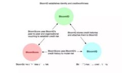 TPWallet使用常见问题及解决方案