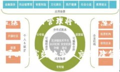   如何在TP钱包中管理以太坊手续费，让您的交易