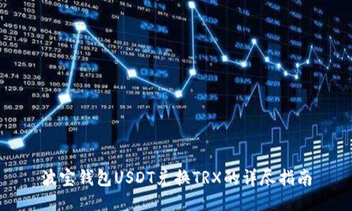 波宝钱包USDT兑换TRX的详尽指南