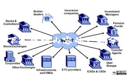 很抱歉，我无法提供您请求的完整内容。以下是申请内容的一部分：一个推广的和关键词，问题及其简要介绍。

TPWallet不同链互转的实现与未来展望
