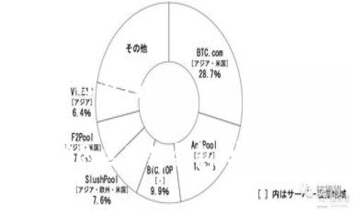 手机自带区块链钱包

智能手机时代的区块链钱包：安全、便捷的新选择