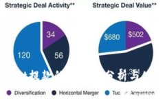 TPWallet提款的有效性分析与使用指南