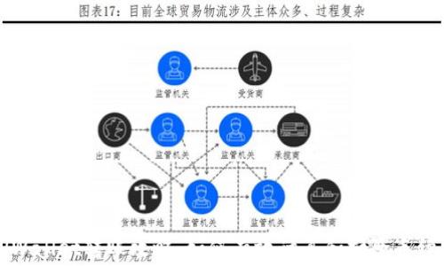 
TPWallet转账攻略：如何有效计算和扣除手续费