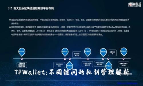 TPWallet：不同链间的私钥管理解析