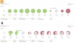 杭州的比特币钱包：选择与使用指南