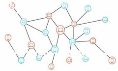 创建中…  TPWallet硬件钱包：安全存储加密资产的