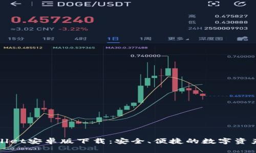 TPWallet安卓版下载：安全、便捷的数字资产钱包