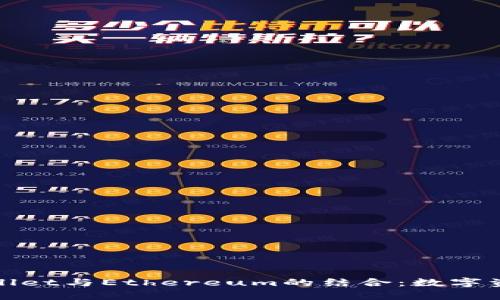 全面解析TPWallet与Ethereum的结合：数字资产管理新机遇